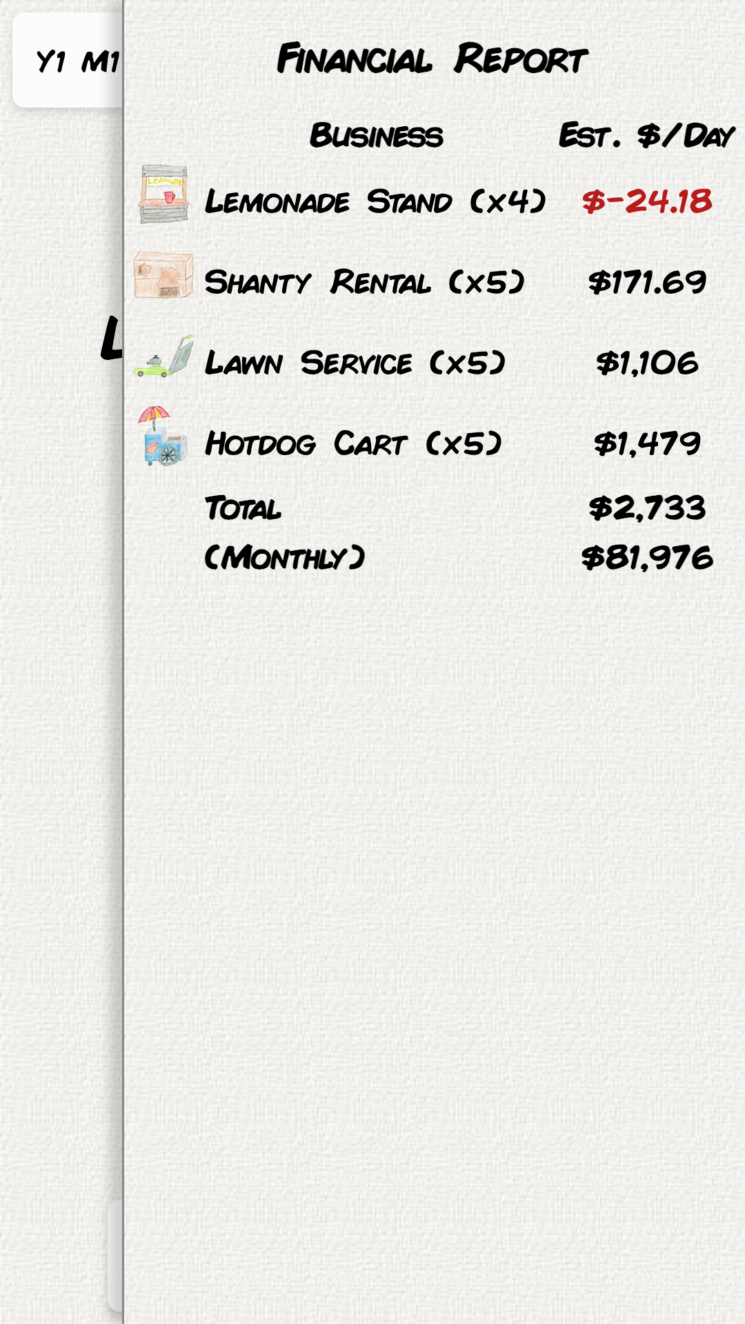 My Business Empire screenshot
